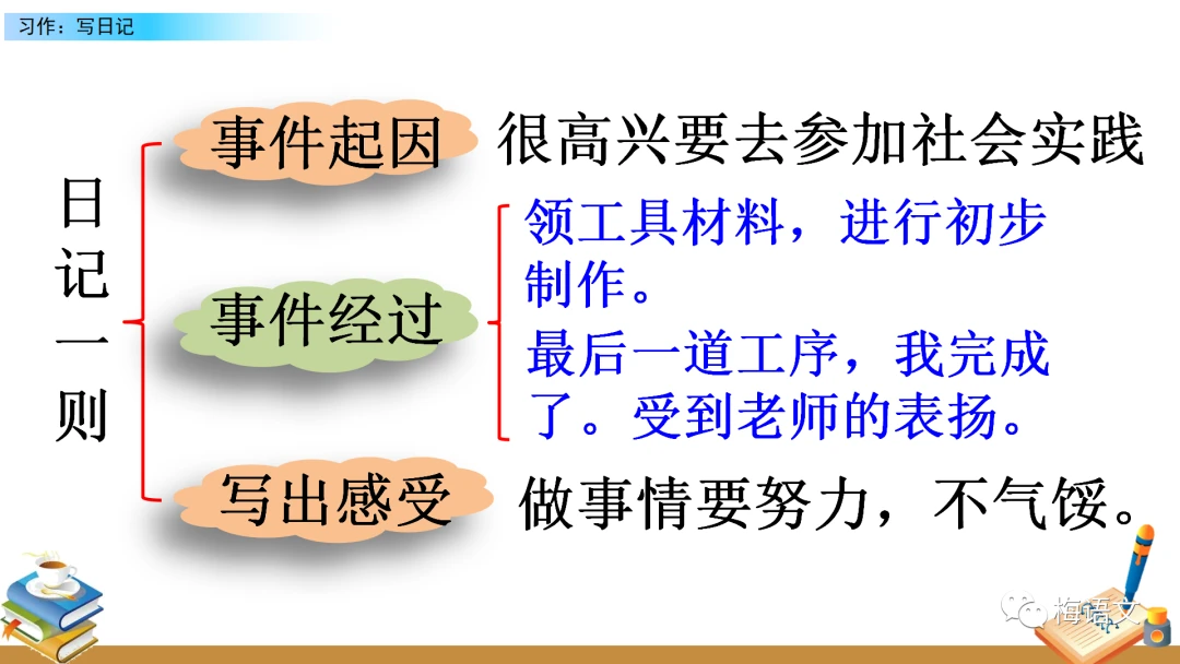 如何借助高科技分析提升篮球投篮命中率_0